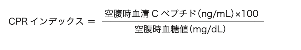 CPRインデックス