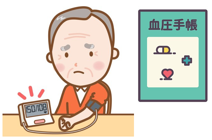 血圧はどのように、どのタイミングで測定するのが良いでしょうか？